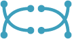 helix